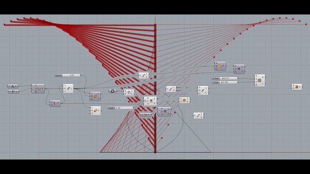 Parametric Milwaukee Art Museum 3 D model,