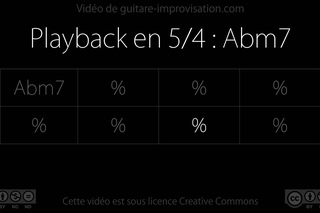 5/4 : Abm7 (Swing) Backing Track (150 bpm)