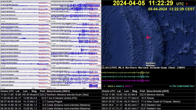 Terremoto Mw 6. 79 Maug Islands, Northern Mariana Islands 2024 04 05 11:03:16 UTC prof. 210. 5