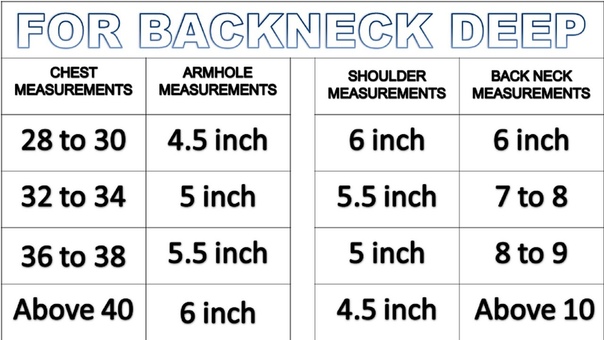 How to Take Measurements On Princess cut, Boat Neck, 4 Dart