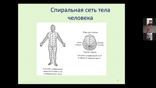 Твист терапия. Лечебная сила спиральных движений