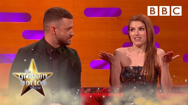 Anna Kendrick s British accent obsession , The Graham Norton Show