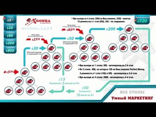 AUTO GONKA !!! НЕ ПАРКОВАТЬСЯ !!!