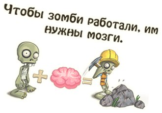 Владимир Яцукевич | Минск