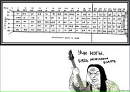 №8 Владимир Брынько 17.05: профиль, фото, статус - ВКонтакте №8 Владимир Брынько 17.05: профиль, фото, статус - ВКонтакте