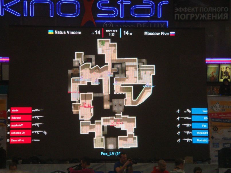 Толик Котеленец | Москва