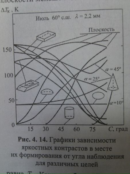 №60, Станислав Мельничук №60, Станислав Мельничук