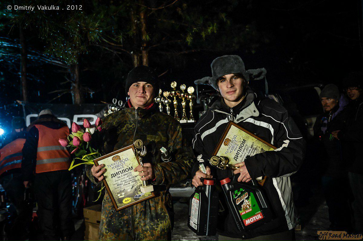 Никита Иванов | Киев