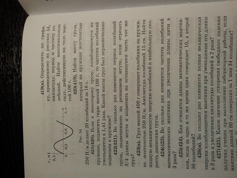 Алексей Мамренко | Москва