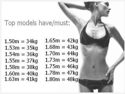 Софья Романова | Краснодар