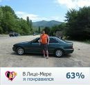 Фотография Александр Плющёв