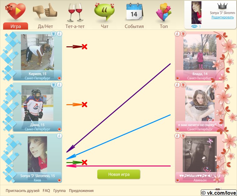 Алина Котова | Киев