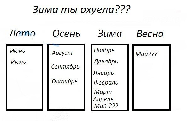 Багз Банни Кволик | Киев