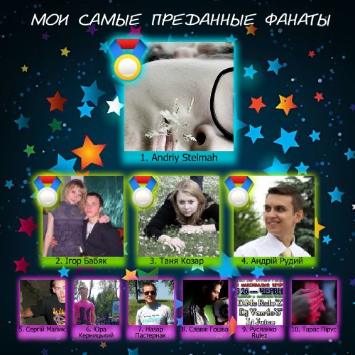 №81, Микитчак Тетяна, Киев №81, Микитчак Тетяна, Киев