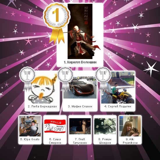 №20, Владеслав Гальченко №20, Владеслав Гальченко