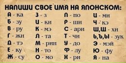 №36 Анна Соколова 11.07: профиль, фото, статус - ВКонтакте