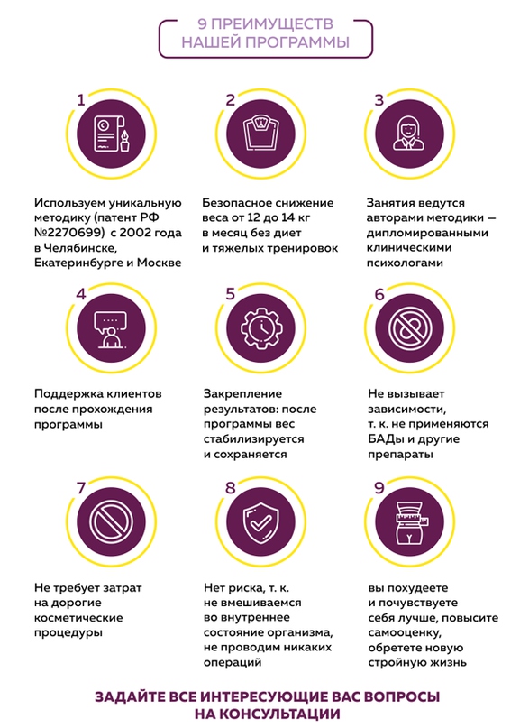 Метод Похудения Ларцевой.