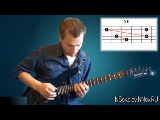 Уроки игры на гитаре. Pull off и меж