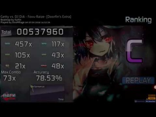 Getty vs. DJ Dia - Fox4 -Raize- osu!Pass
