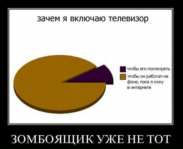 №38, Антон Янин, 36 лет, Москва, Россия №38, Антон Янин, 36 лет, Москва, Россия