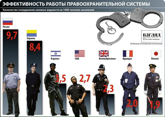 №81, Владислав Сабадаш, 47 лет №81, Владислав Сабадаш, 47 лет