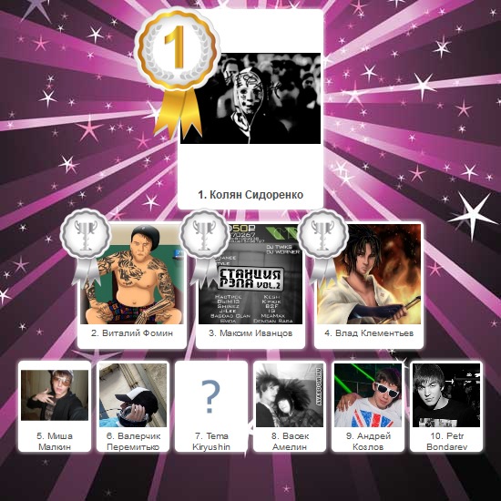 №98, Анютка Яковенко, Харьков №98, Анютка Яковенко, Харьков