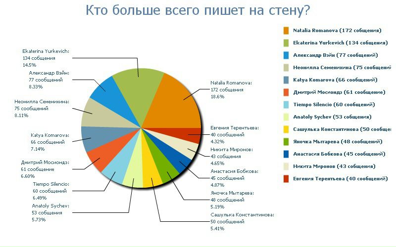 №75, Екатерина Сильянова, 34 года, Подольск №75, Екатерина Сильянова, 34 года, Подольск