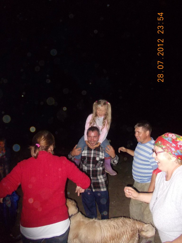 Павел Панин | Ижевск