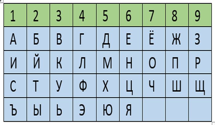 Номер Задачи В Каждой Номер Задачи В Каждой - InfoRekomendasi.com