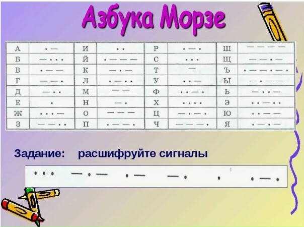 07.12.23 Информатика для Кушнира А. Тема: "Кодирование информации" Задание: прос