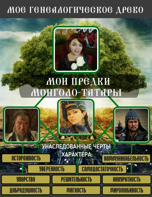 Ирина Кобякова | Стерлитамак