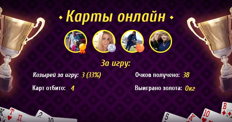 Дмитрий Лядов | Пермь