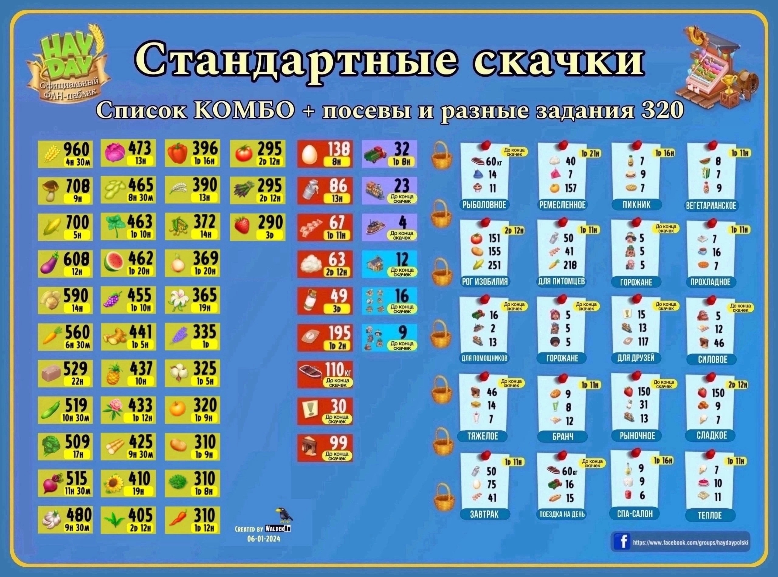 Следующие скачки - «ОБЫЧНЫЕ С КРОЛИКОМ» начнутся во вторник 07/05/2024 в 11:00 по мск.