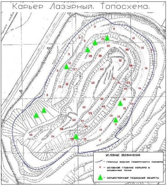 План горных работ - Графическое изображение в принятой системе координат и в опр