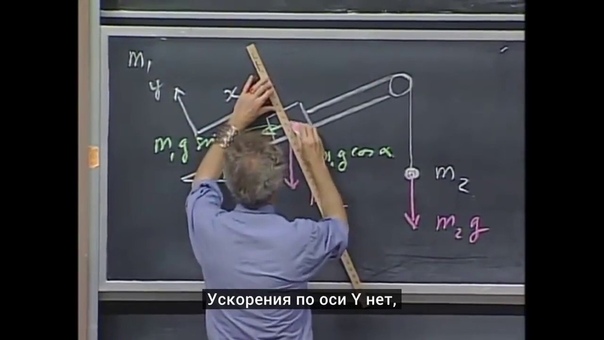 МИТ, MIT 8. 01x, Лекция 8, Трение КУРСОМИР,