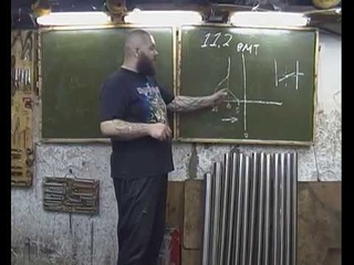 Теория ДВС: Момент Зажигания (пример настройки)