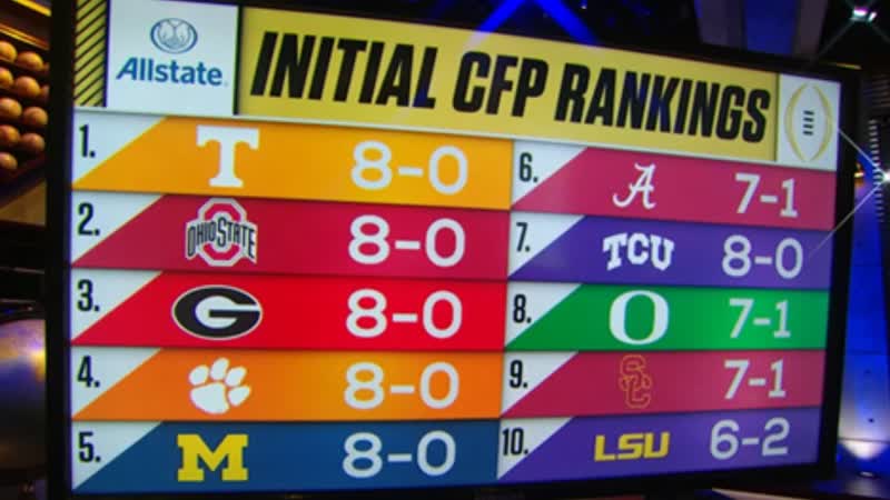 Biggest takeaways from the 1st College Football Playoff rankings , Get